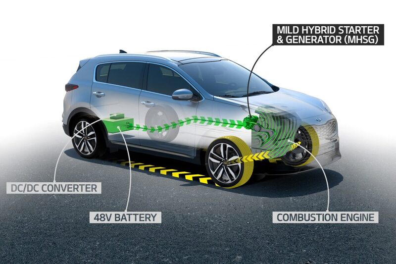 Mild Hybrid là dạng lai nhẹ, mô-tơ điện chủ yếu hỗ trợ khởi động, tăng tốc và giảm tiêu hao nhiên liệu. 